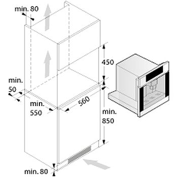 Кофемашина Asko CM8477S